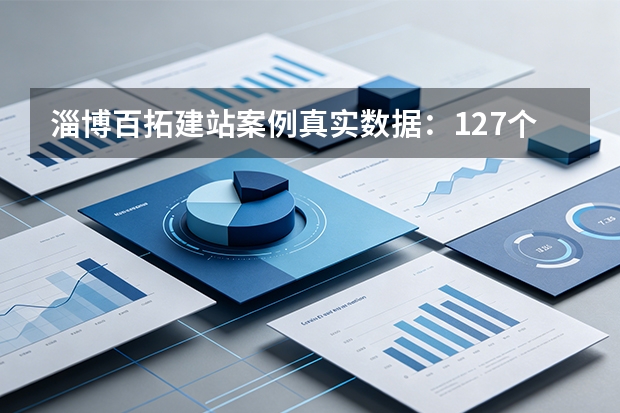 淄博百拓建站案例真实数据：127个案例3维对比，选型必看