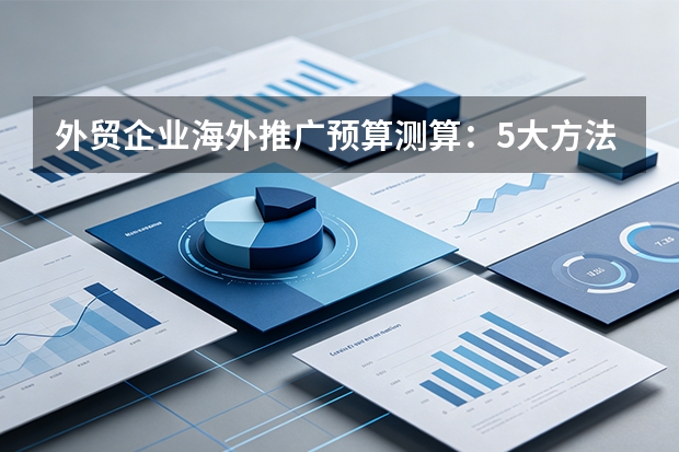 外贸企业海外推广预算测算：5大方法+3套模型