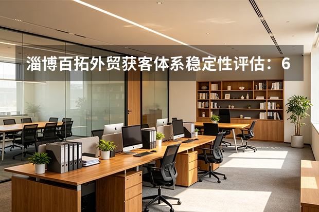 淄博百拓外贸获客体系稳定性评估：6个维度的答案